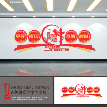 民族團(tuán)結(jié)文化墻
