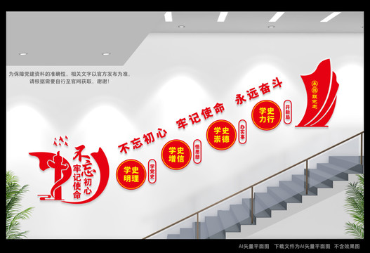 黨史樓梯間文化