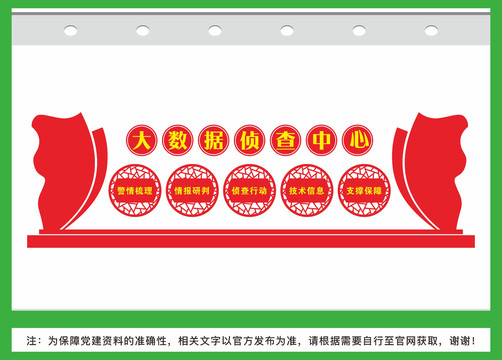 大數(shù)據(jù)偵查中心