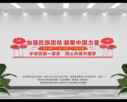 民族團(tuán)結(jié)標(biāo)語(yǔ)