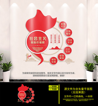 核心價(jià)值觀