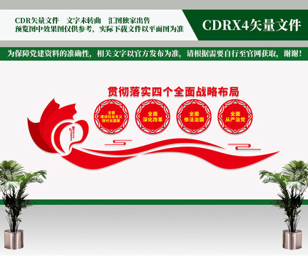 四個全面