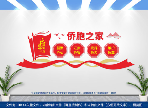 僑胞之家