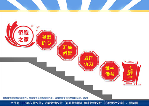 僑胞之家樓梯文化墻