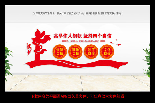 四個自信