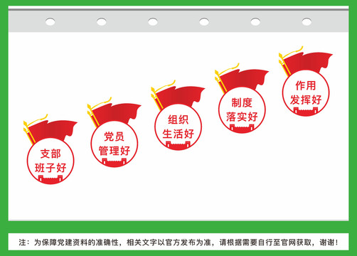 樓梯間五好黨支部