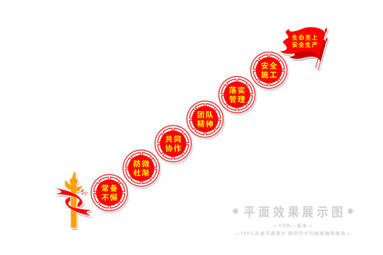 安全生產樓梯文化墻