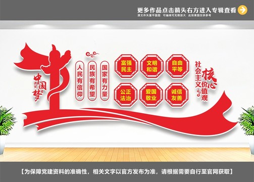 價值觀造型