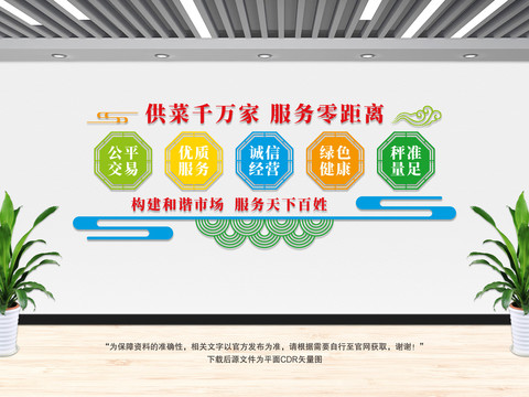 菜市場(chǎng)文化墻