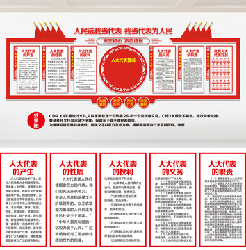 人大代表文化墻