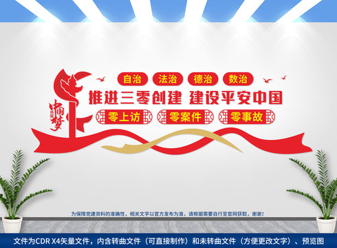 三零創(chuàng)建四治融合