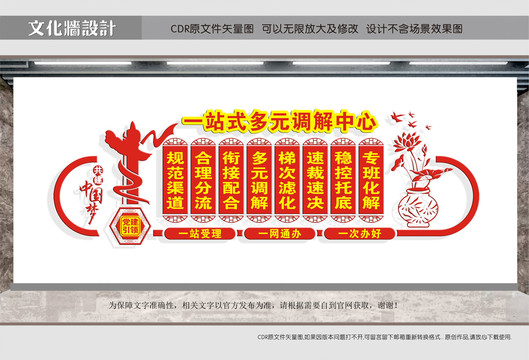 一站式多元化調(diào)解中心