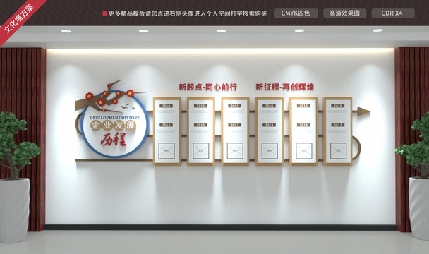 企業(yè)發(fā)展歷程