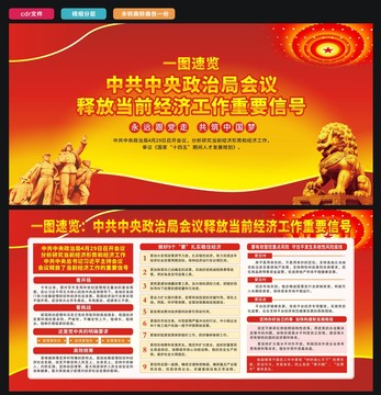 中央政治局會議