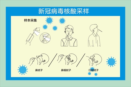 新冠病毒核酸采样