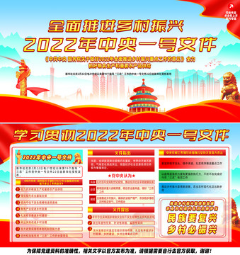 2022年中央一号文件