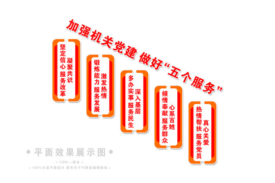 五個服務(wù)樓梯文化墻
