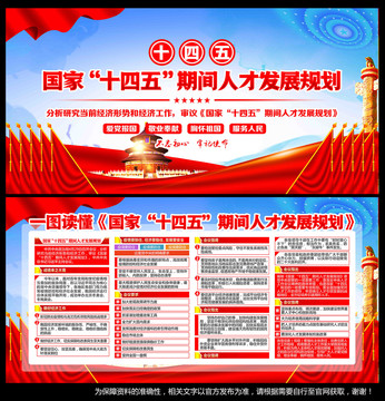 十四五期間人才發(fā)展規(guī)劃