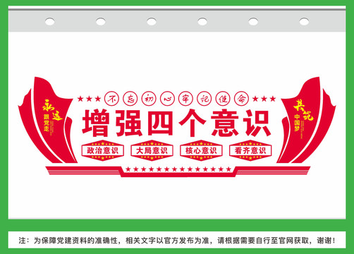 四個意識