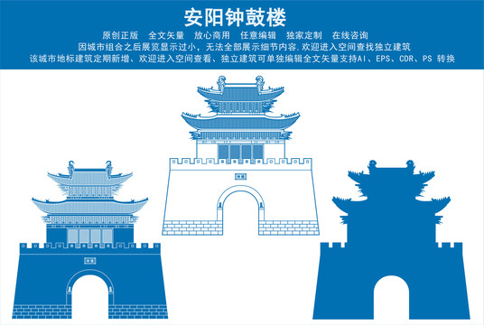 安陽鐘鼓樓