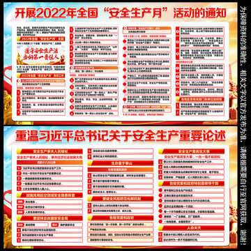 2022年安全生产月