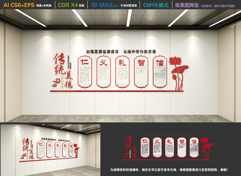 仁義禮智信