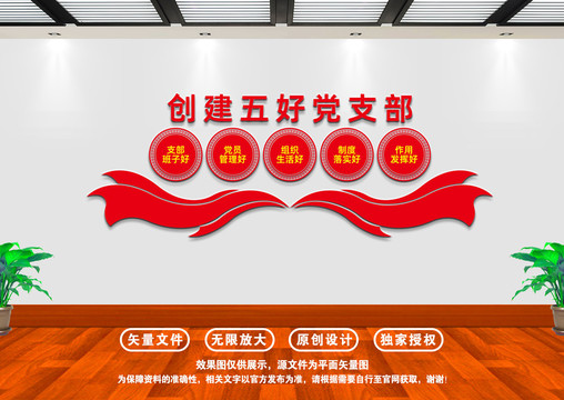創(chuàng)建五好黨支部
