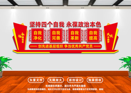 四個自我