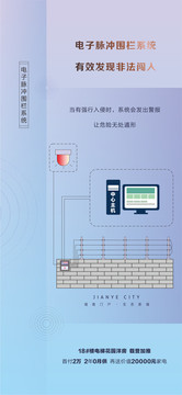 地产电子脉冲围栏