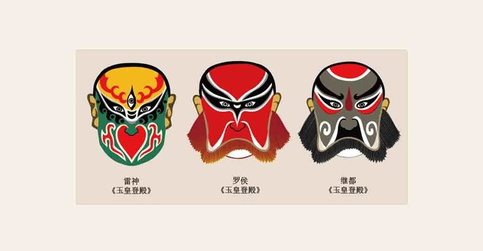粵劇臉譜雷神羅侯繼都
