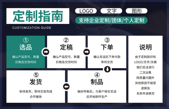 定制logo說(shuō)明