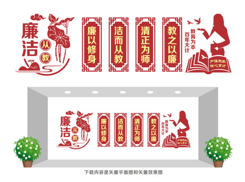 廉潔從教文化墻