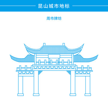 昆山周市