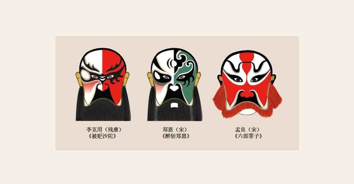 粵劇臉譜李克用鄭恩孟良