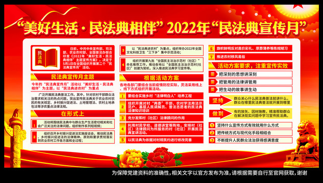 2022年民法典宣传月