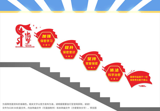 保密樓梯文化墻