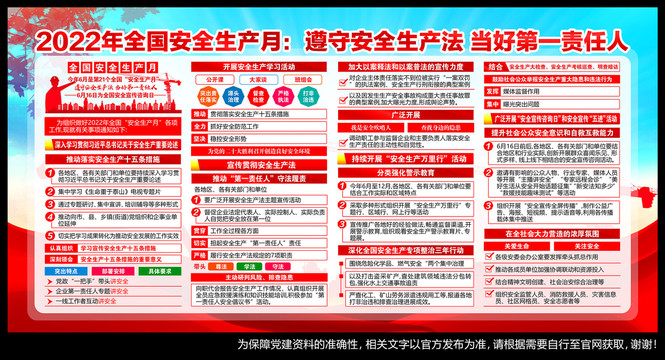 2022年安全生產(chǎn)月