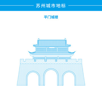 蘇州平門城樓