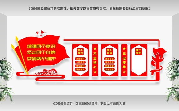 四個意識四個自信