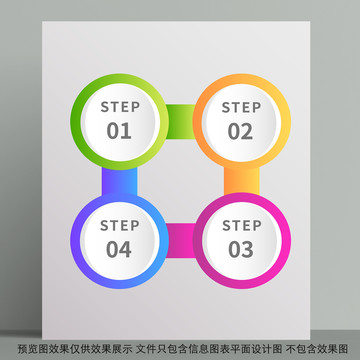 步驟信息圖表流程圖