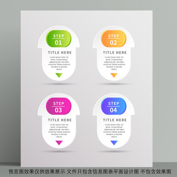 剪頭分類標簽流程圖