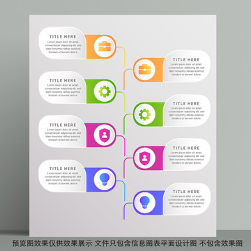 樹狀圖分散標(biāo)簽圖表