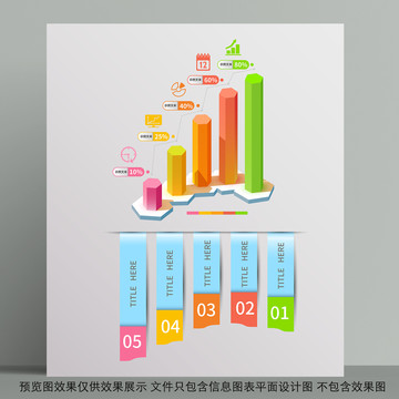柱狀圖分類標簽信息圖表