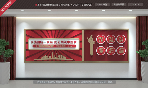 民族團結(jié)文化墻
