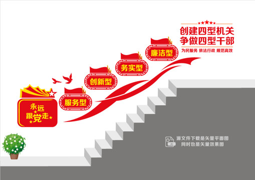 四型機關階梯墻