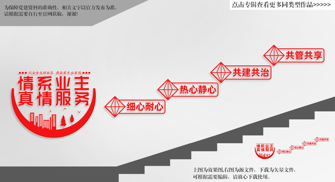 物業(yè)文化墻