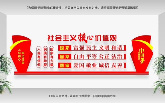價值觀造型