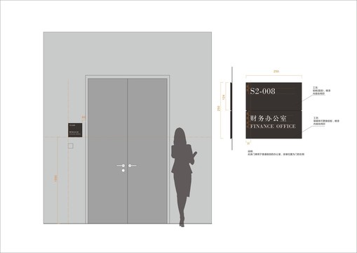 科室牌