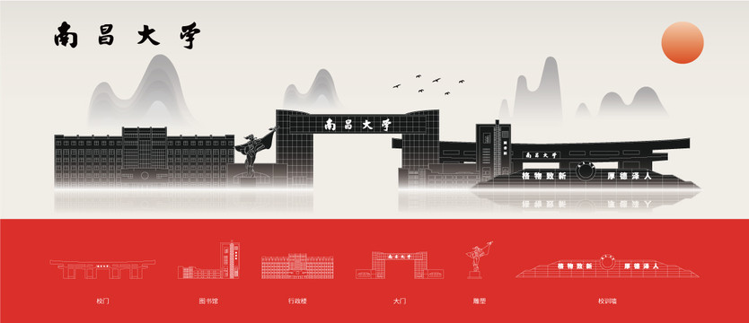 南昌大學(xué)