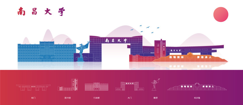 南昌大學
